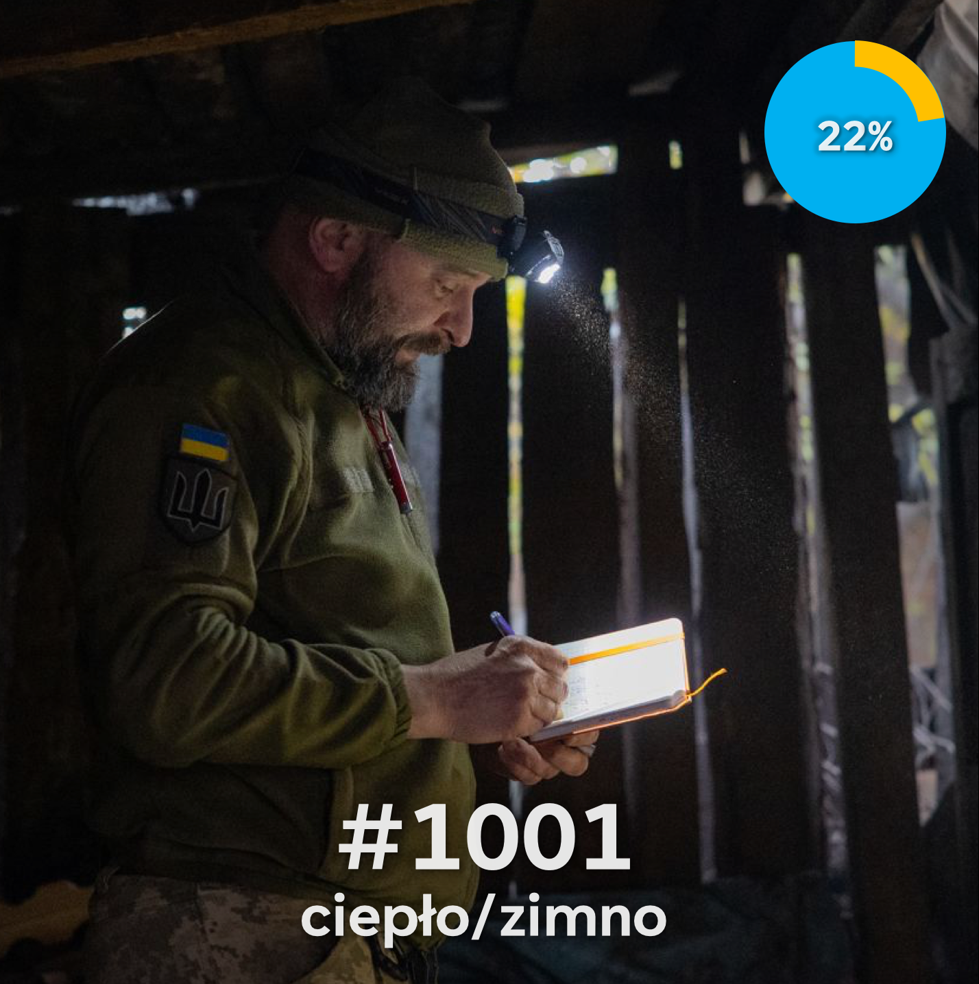 🪖Dzień 1001 (20 listopada 2024, 23:30) – ciepło/zimno